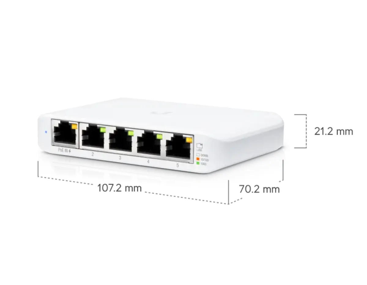 UniFi USW-Flex-Mini